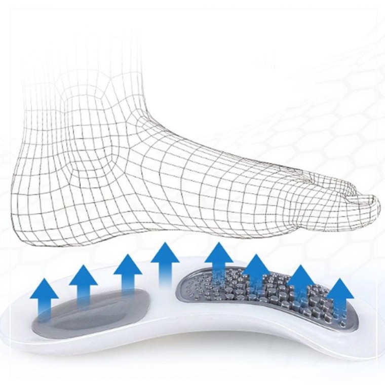 신발 밴드 발아치 밸런스 패드 프리미엄 쿠션 3단 아치 실리콘풋 발바닥 조절형