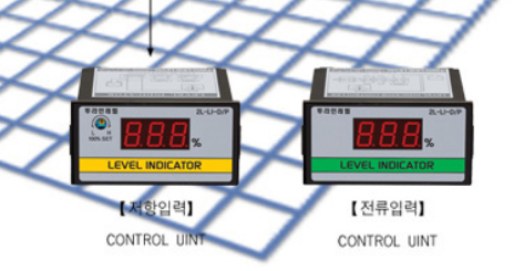 투라인레벨 레벨지시계 2L-LI-D/P 전류입력 레벨콘트롤러