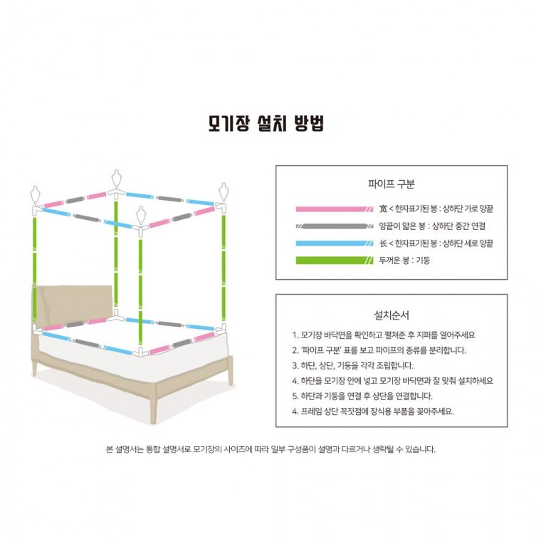 방문 모기장 200x220cm 방충망 스틸프레임 사각