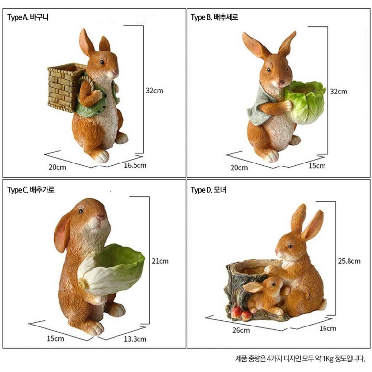 토끼 인형화분 인테리어소품 C. 배추가로
