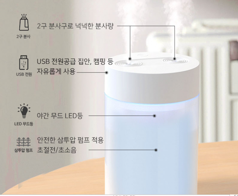 LED 초음파가습기 탁상 개인 원룸 사무실 USB미니가습기