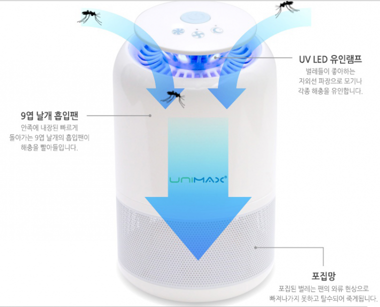 해충퇴치기 가을모기퇴치 모기포충기(UV LED램프) UMB-050W