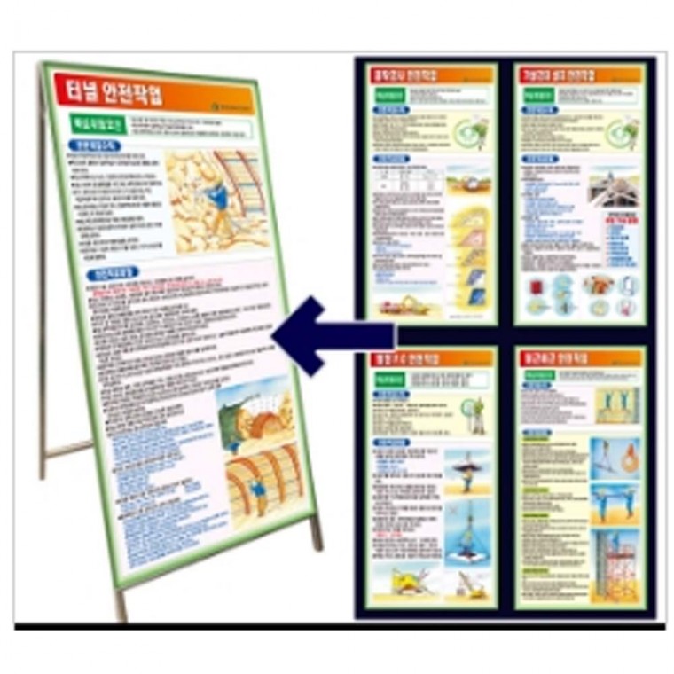 공정별 안전 수칙 표지판 공사 현장 대형 단면인쇄