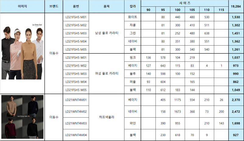 홈쇼핑 남녀의류 50000장 완사 2000원에판매합니다
