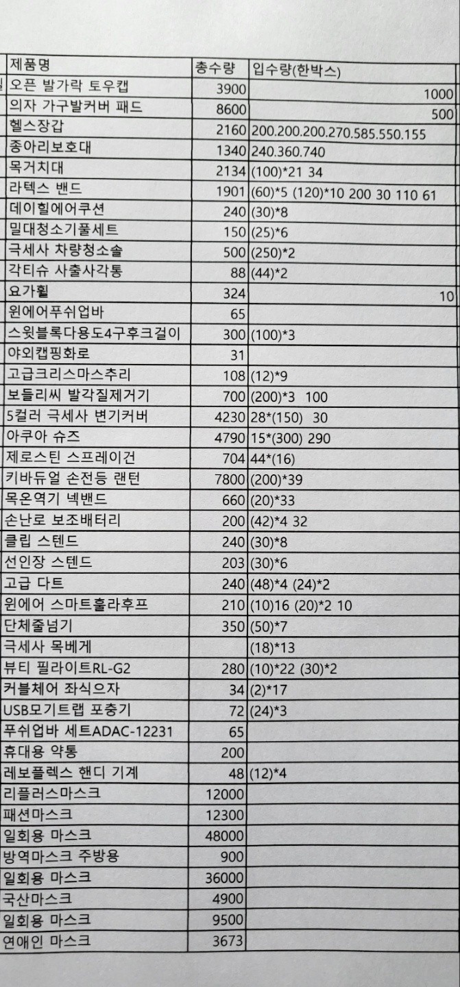 각종 잡화