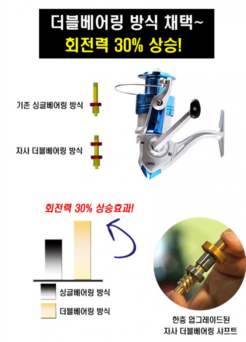 고급 릴뭉치 땡처리 공짜나다름없습니다(마지막3차)